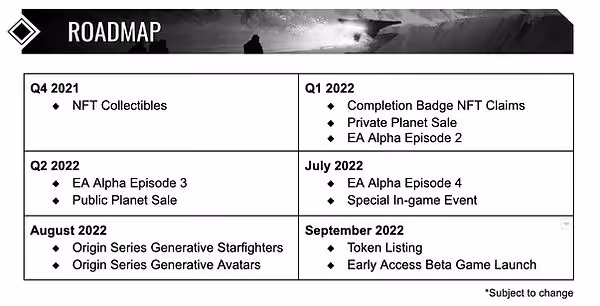 Phantom Galaxies roadmap.jpg