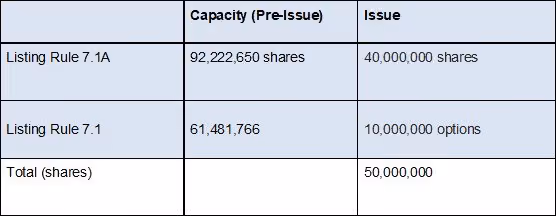 Share Issue.jpg