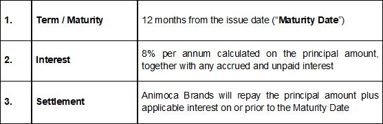 loan funding.png
