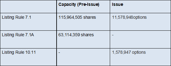 Securities Issues.png