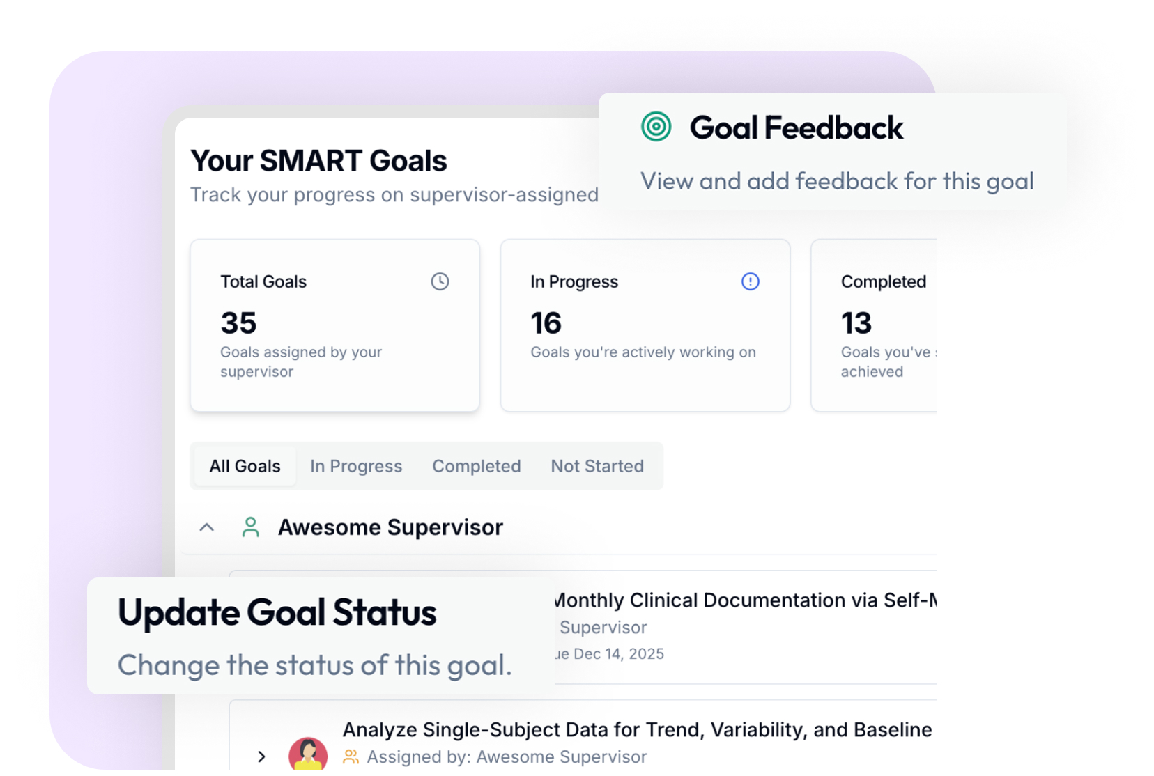 Dashboard showing progress on SMART goals with total goals 35, 16 in progress, and 13 completed, including options for goal feedback and updating goal status.
