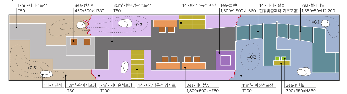 투시도 · 조감도 (평원-섬-다리 색의 흐름) — 주식회사 담