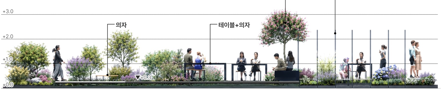 단면도 · 시설물(벤치·테이블·철제터널) 상세도 — 주식회사 담