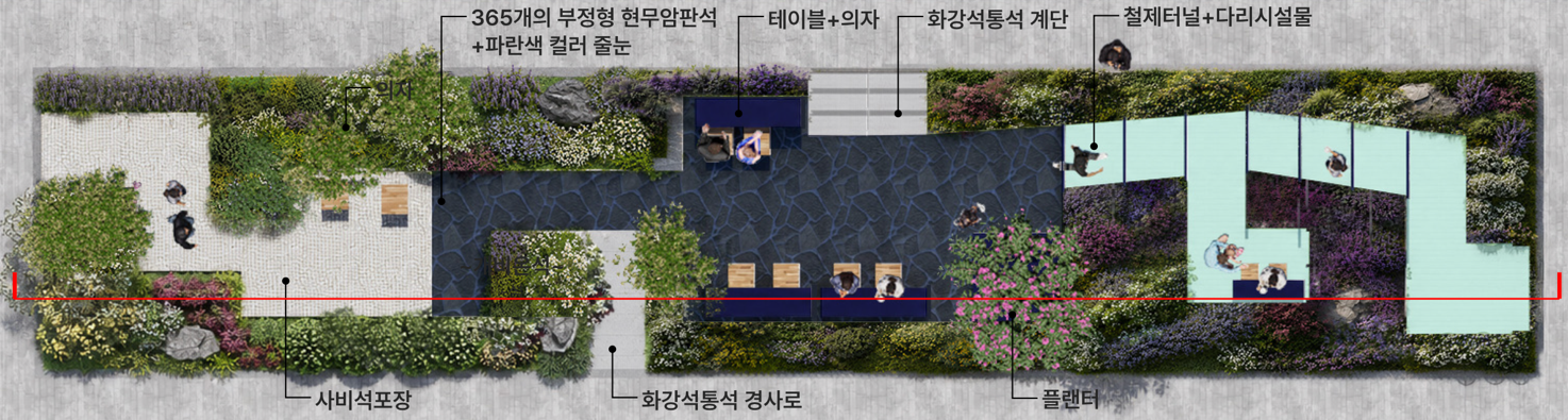 마스터플랜 · 전체 평면도 — 주식회사 담