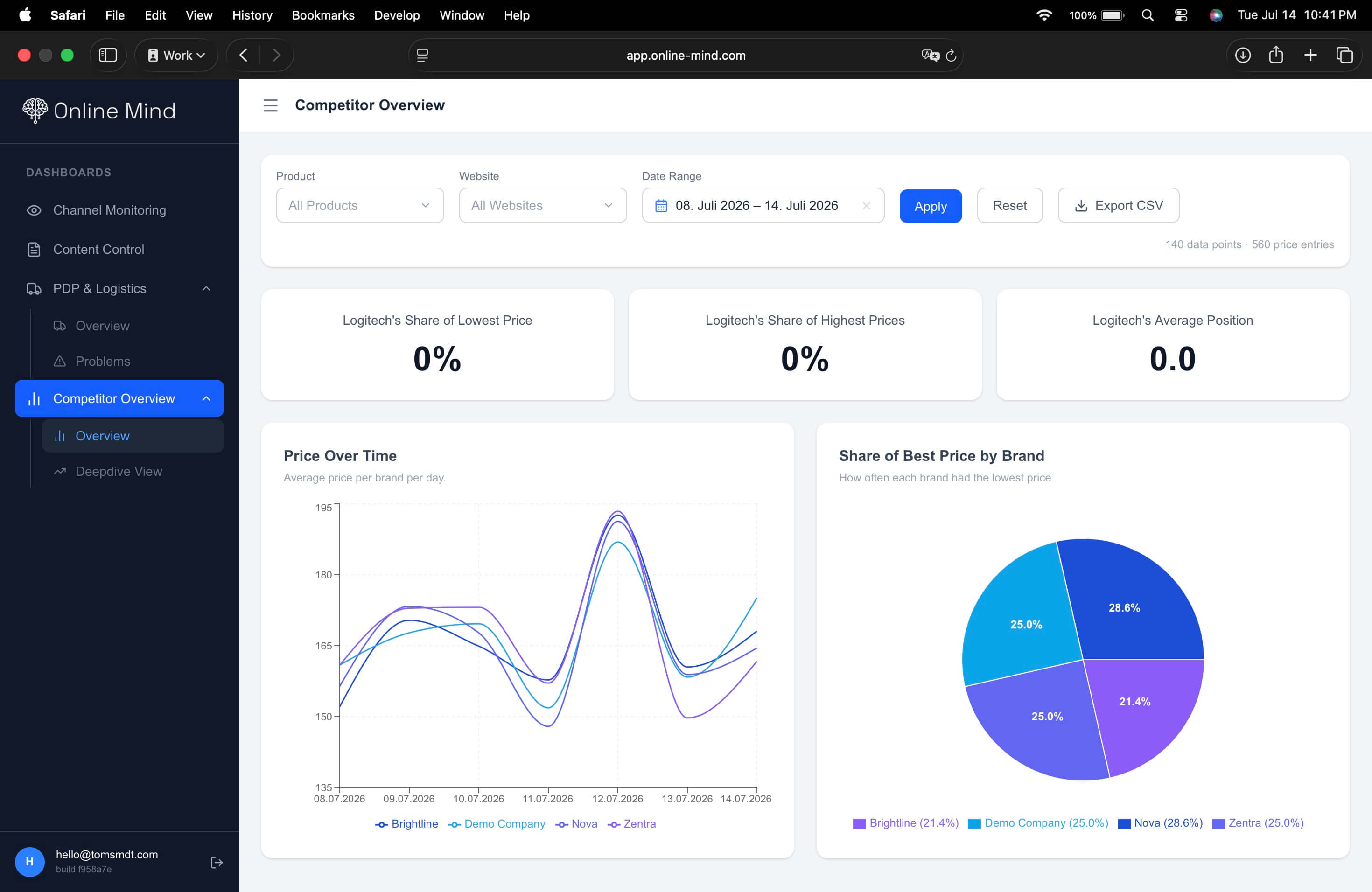 Competitor Dashboard
