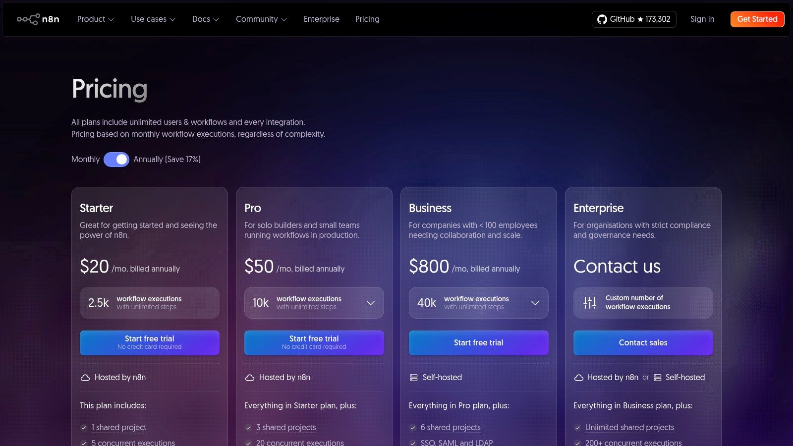 A screenshot of n8n's pricing plans, showing different tiers for cloud and self-hosted options.
