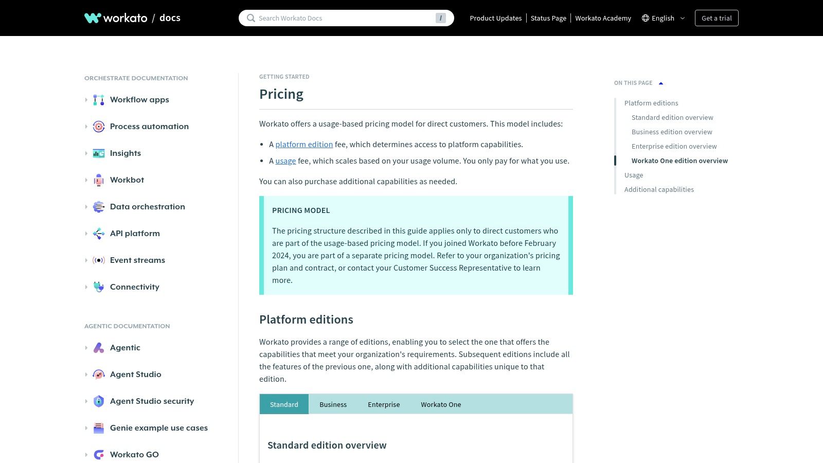 A diagram showing Workato's pricing structure and plans.