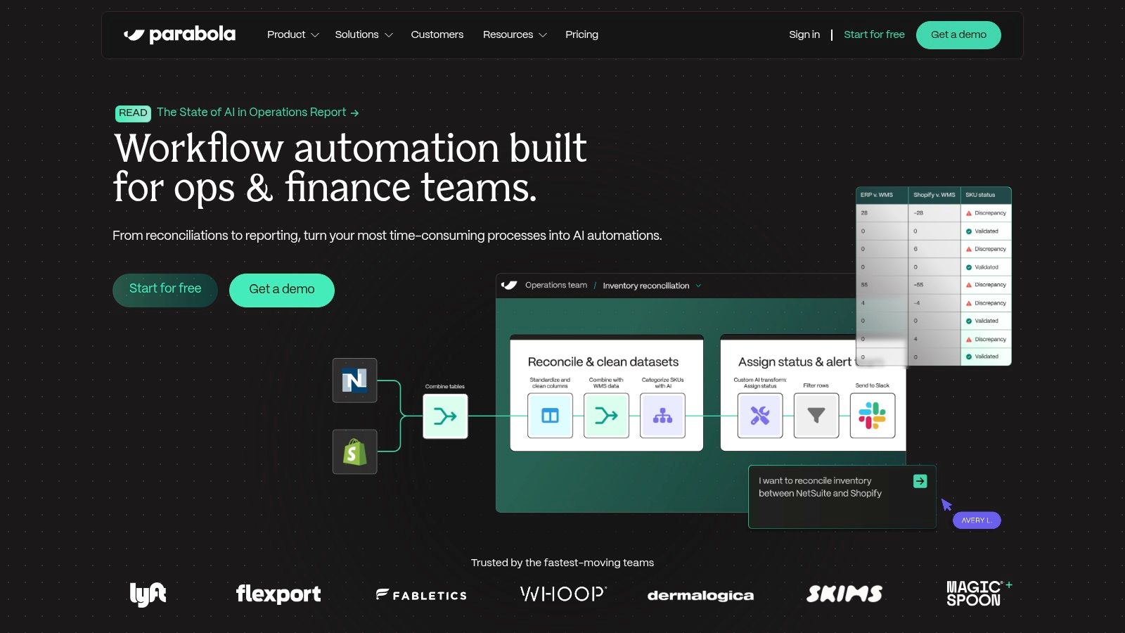 A diagram representing Parabola's data-centric workflow automation, showing how it transforms data in a visual builder, which is a key feature for those looking for Make alternatives.