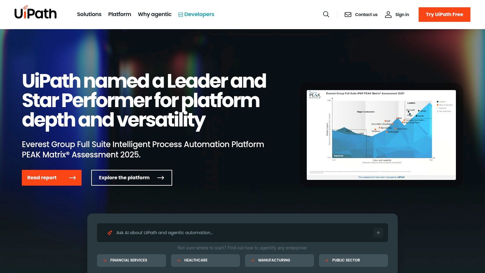 A leadership matrix showing UiPath's position among workflow automation tools