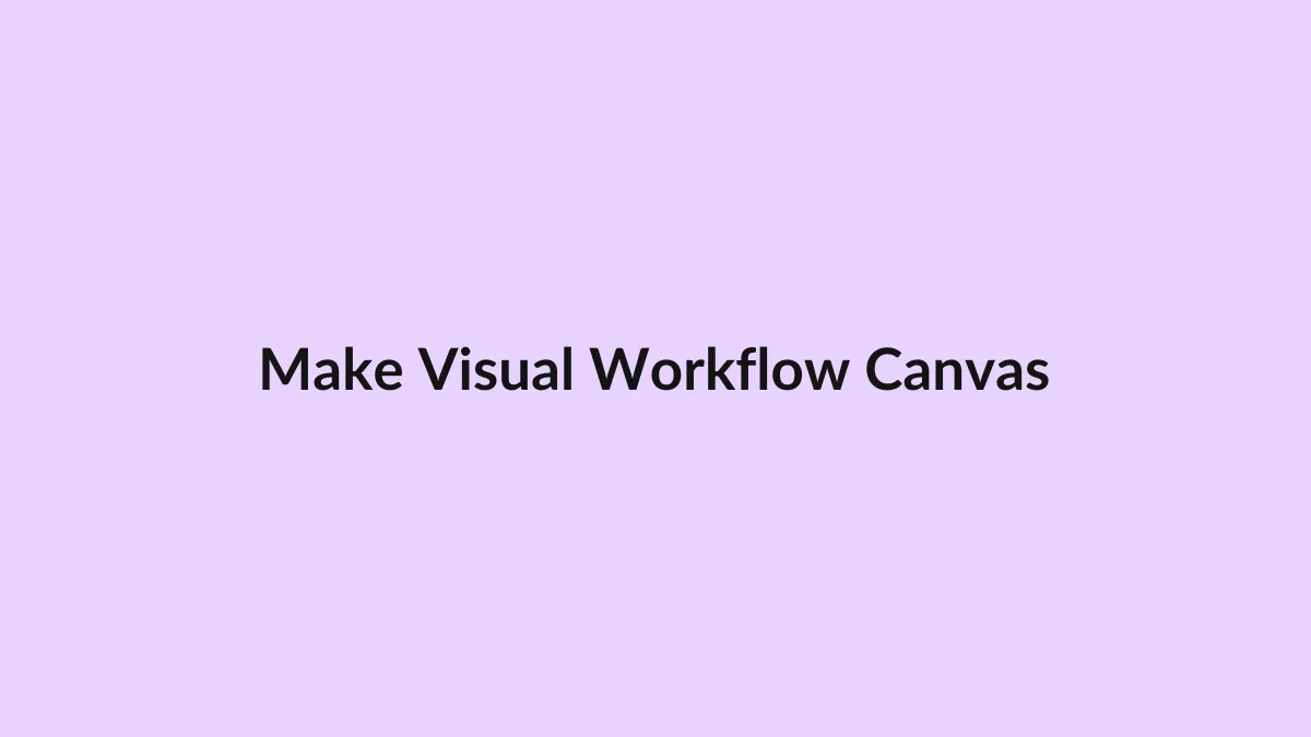 Make workflow tool showing a visual canvas with connected modules.