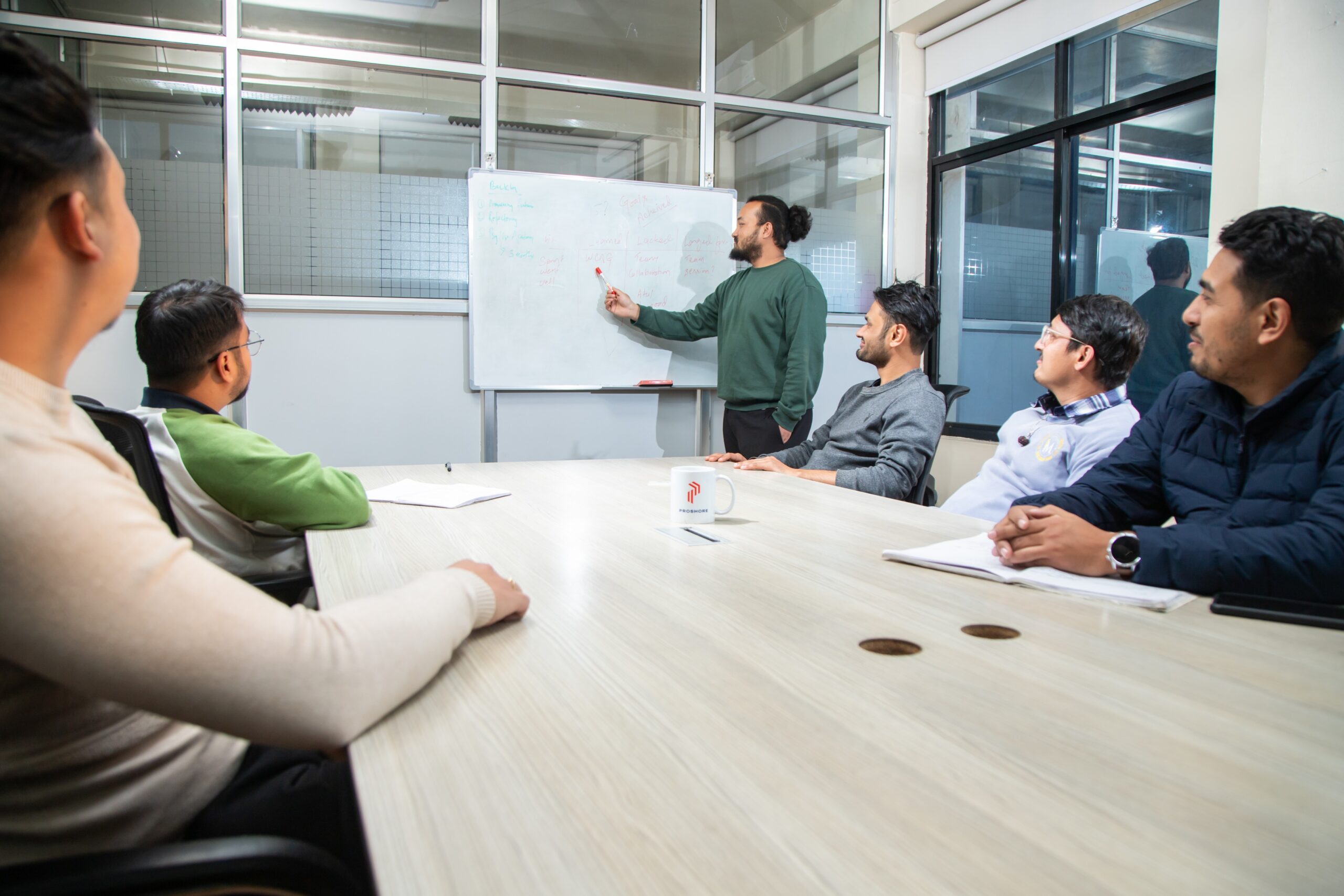 Proshore Agile Offshore Software Development Company