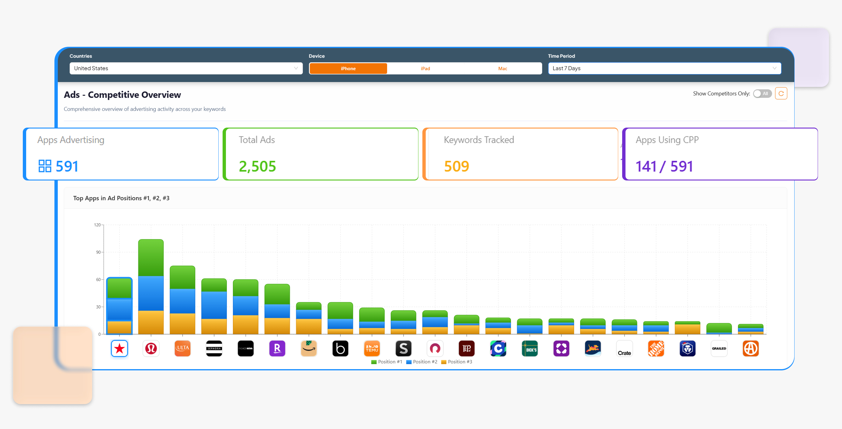 digital marketing campaign design [interface]