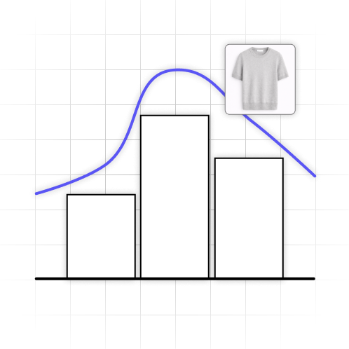 Translate results into insight