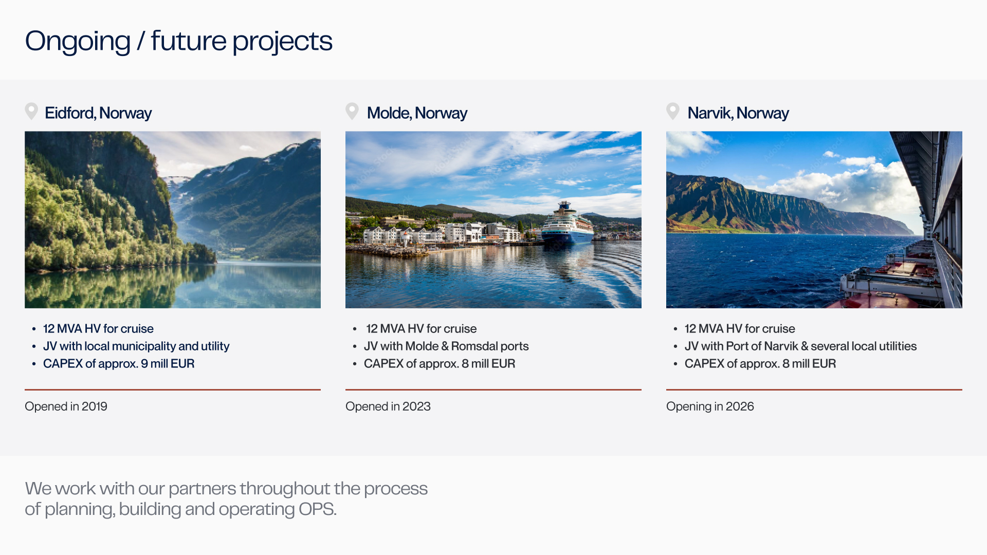 Three images showing ongoing and future projects in Norway: a fjord with mountains in Eidford, a harbor with cruise ship in Molde, and a sea view with ship deck and mountains in Narvik.