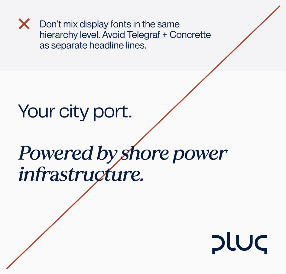 Graphic showing a font usage warning with a red X: Don't mix display fonts in the same hierarchy level. Avoid Telegraf + Concrette as separate headline lines. Below, text reads 'Your city port.' in a simple font and 'Powered by shore power infrastructure.' in italic serif font, with the Pluq logo in the bottom right.