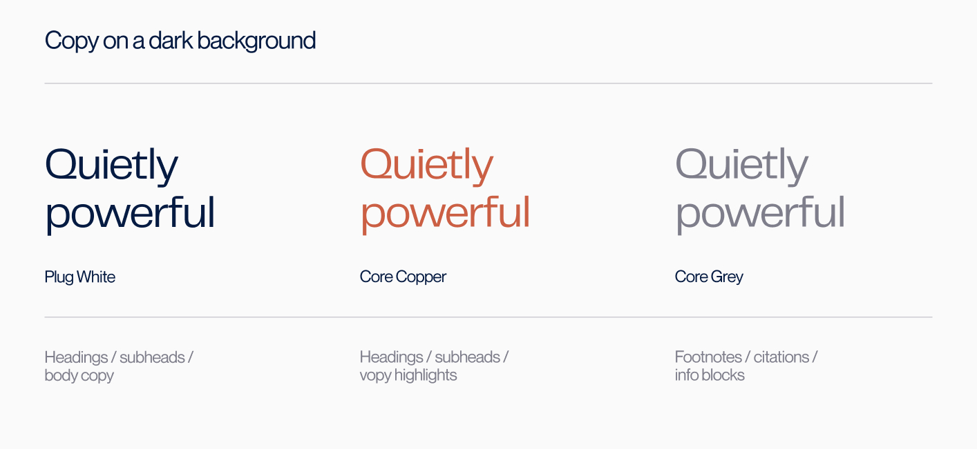Text examples titled 'Copy on a dark background' showing three color usages: Plug White for headings and body copy, Core Copper for headings and highlights, and Core Grey for footnotes and citations.