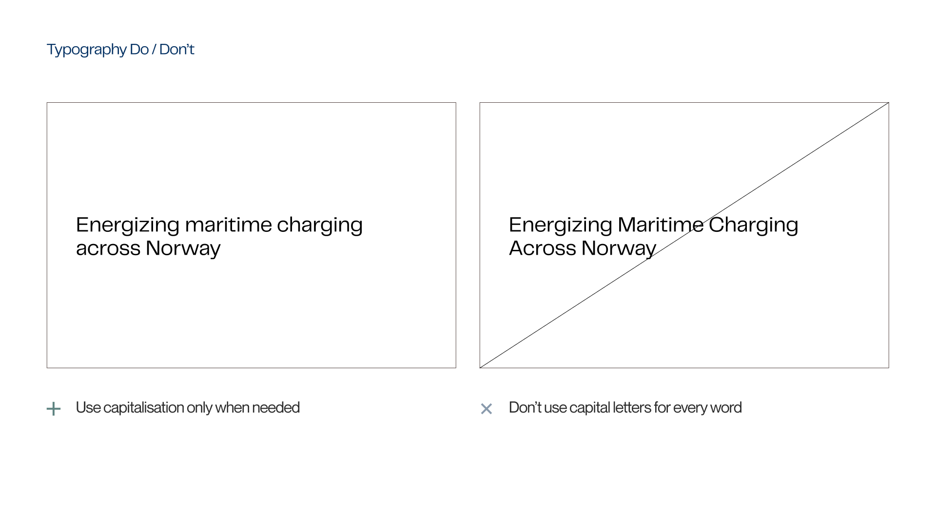 Typography do and don't examples: Do use capitalisation only when needed with ‘Energizing maritime charging across Norway’ in lowercase except first word, Don’t use capital letters for every word with ‘Energizing Maritime Charging Across Norway’ capitalized.