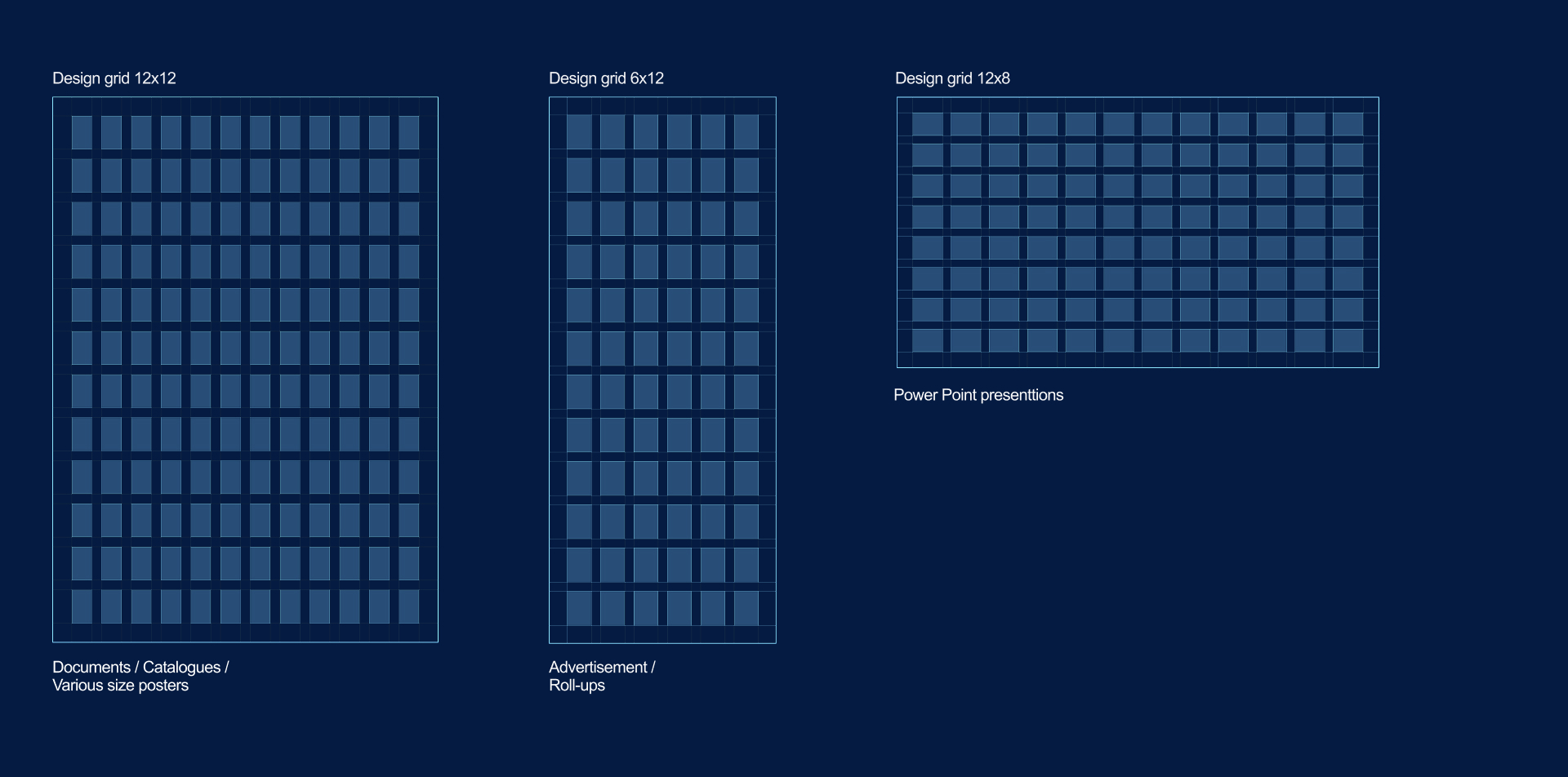 Three design grids labeled for different uses: a 12x12 grid for documents and posters, a 6x12 grid for advertisements and roll-ups, and a 12x8 grid for PowerPoint presentations, displayed on a dark blue background.