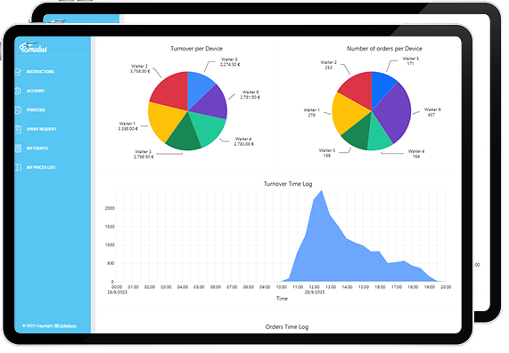 Persönlicher Kundenbereich zum einfachen Anlegen des Festes