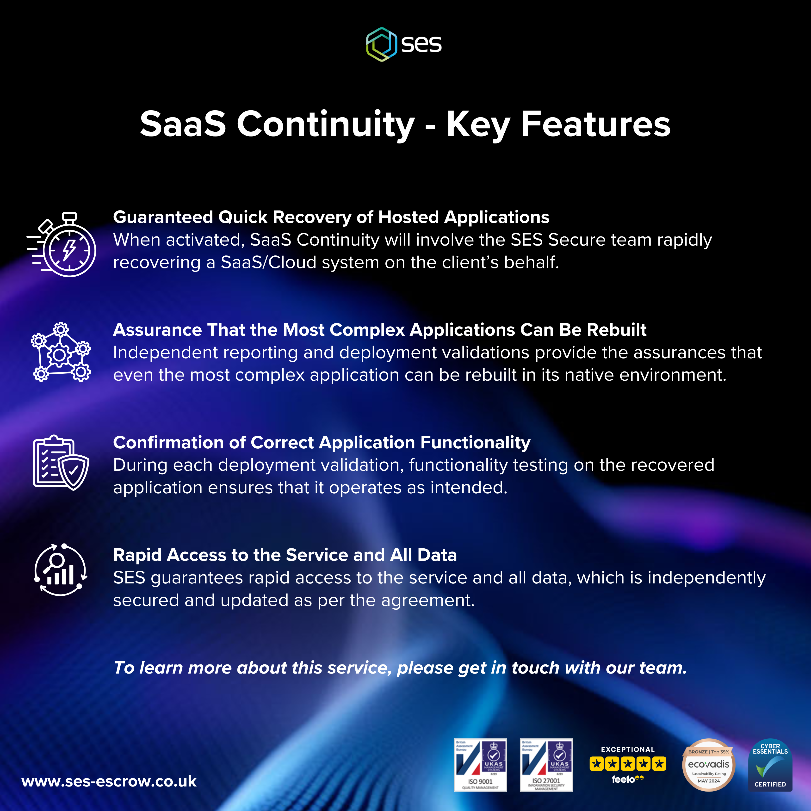Description of SaaS Continuity by SES Secure