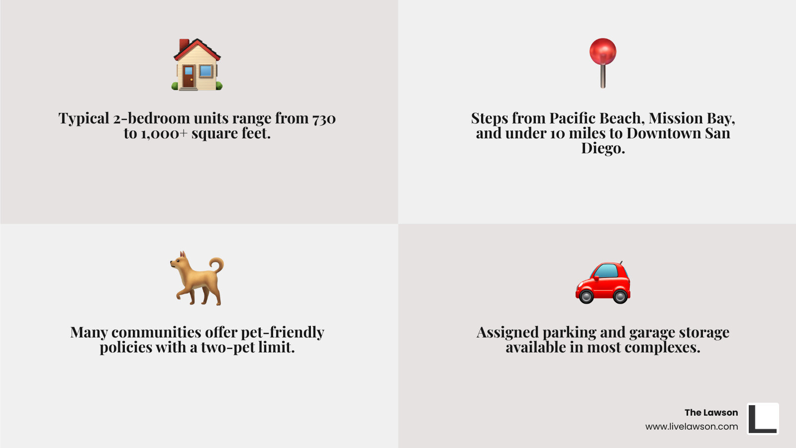 Pacific Beach rental market infographic: availability, unit sizes, amenities, and location highlights - 2 bedroom apartments