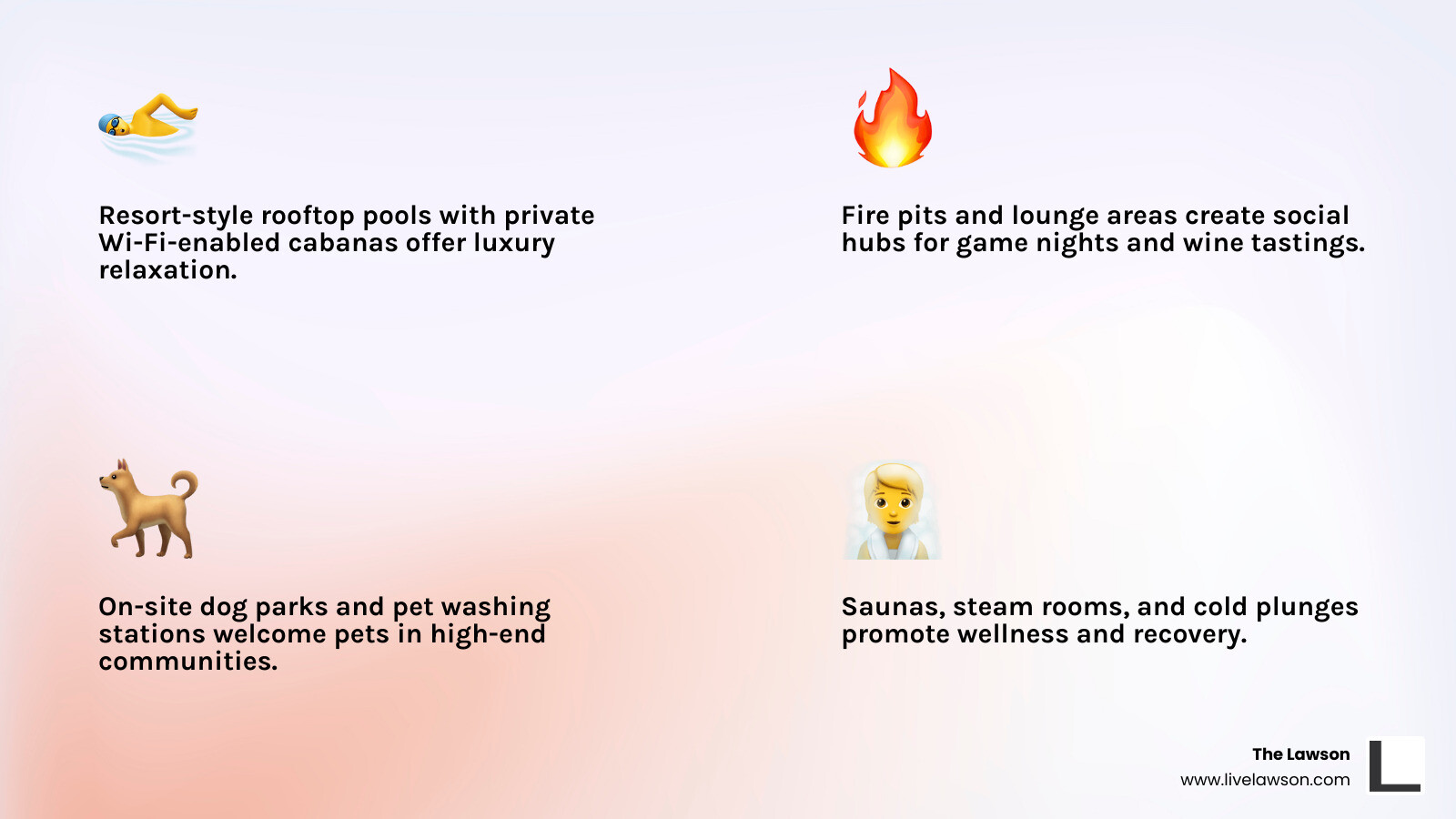 Infographic showing the evolution of urban luxury amenities including wellness centers and pet spas - san diego luxury 2