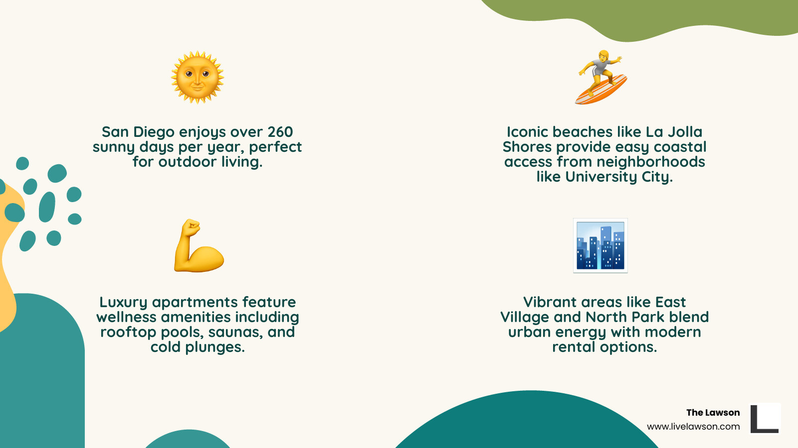 Infographic summarizing the San Diego lifestyle: sunshine, wellness, urban luxury, and coastal access - apts for rent in san