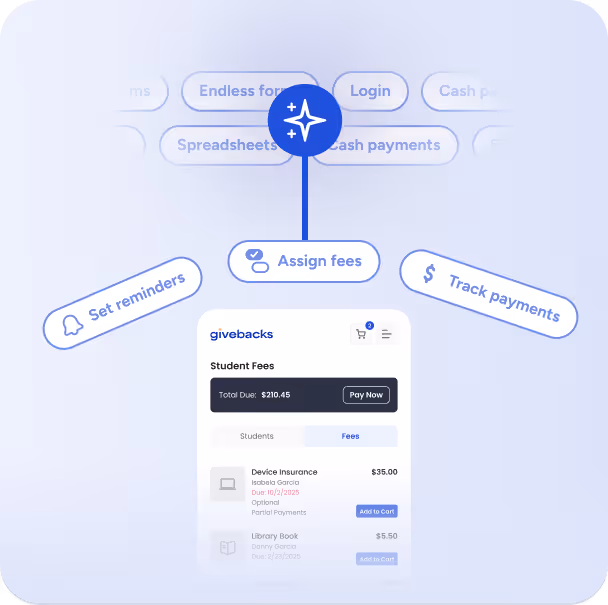 Givebacks student activity fees—one payment for every platform