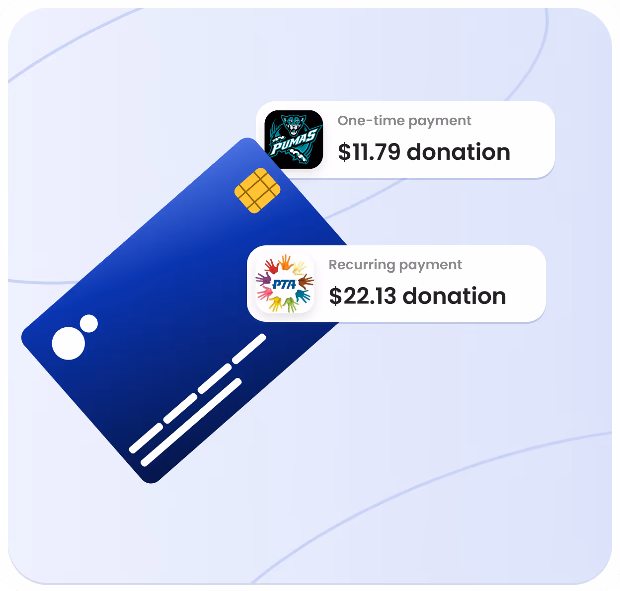 Make one-time and recurring giving simple for every family