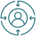 Icon of a person surrounded by four curved arrows forming a circle, representing customer centricity.