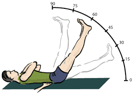 Straight leg raise exercise
