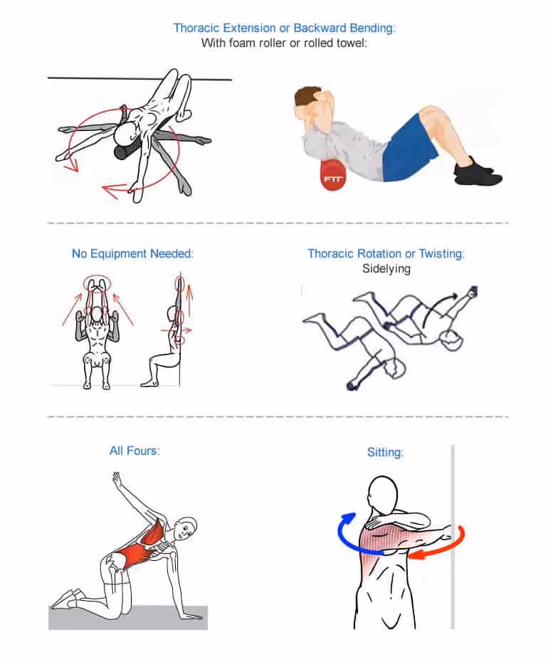 Thoracic Exercises