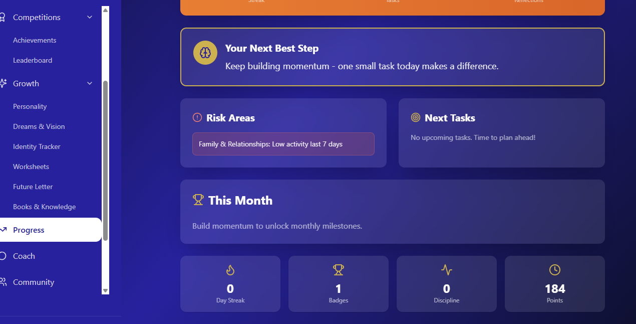 BenedoAi-Your personal coach