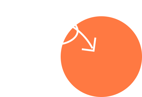 Global Business Shape