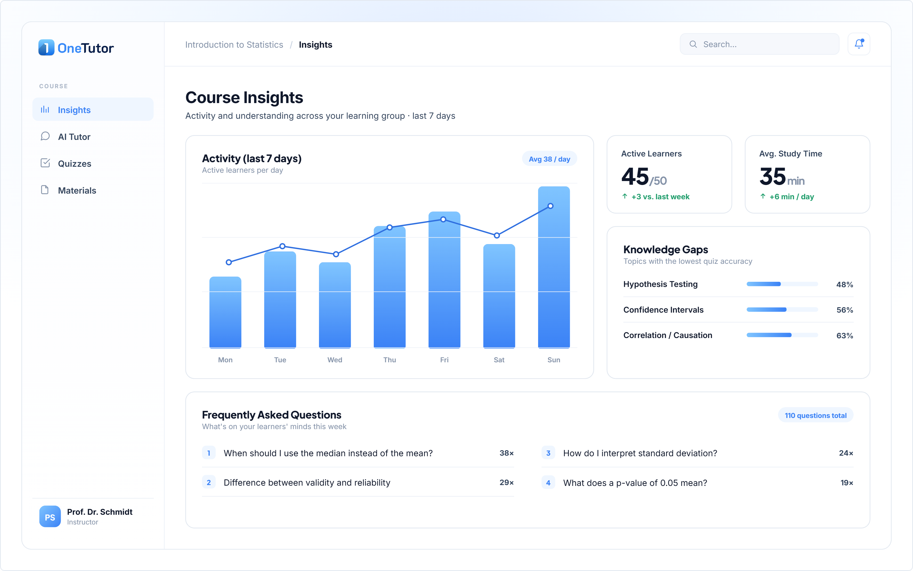 OneTutor product dashboard