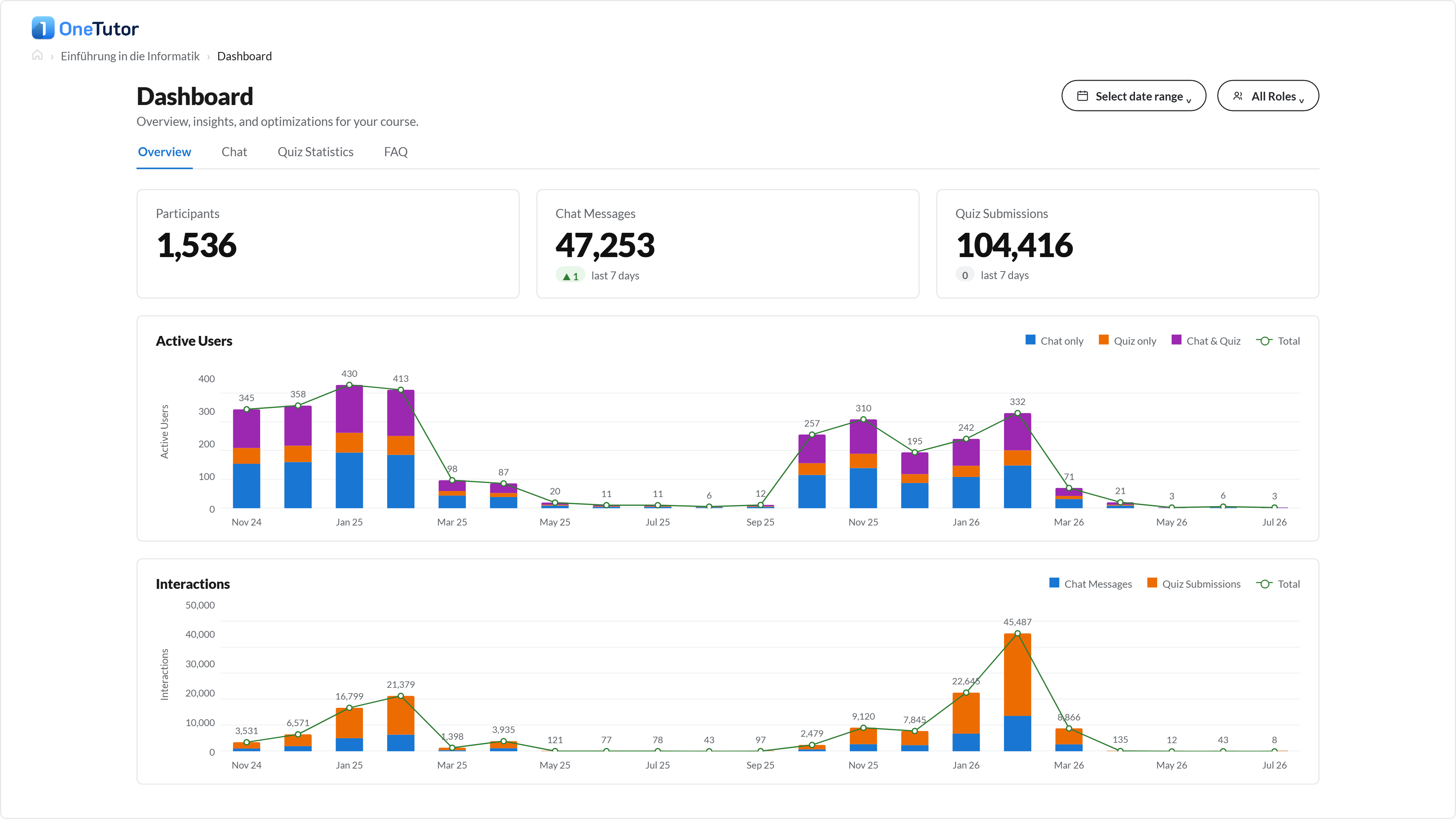 OneTutor product dashboard