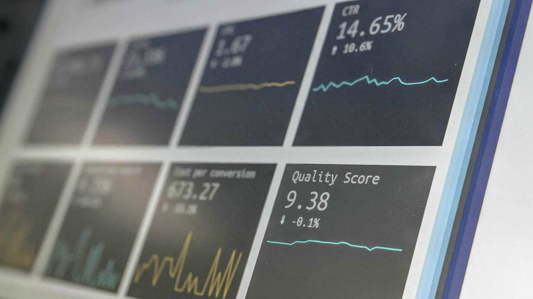 Dashboard on a computer screen showing multiple data panels including CTR, cost per conversion, and quality score with trend lines.