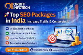 Affordable SEO Plans in India