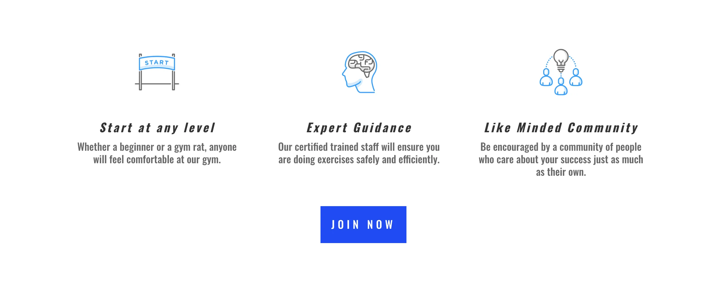 Good_For_You_CrossFit values