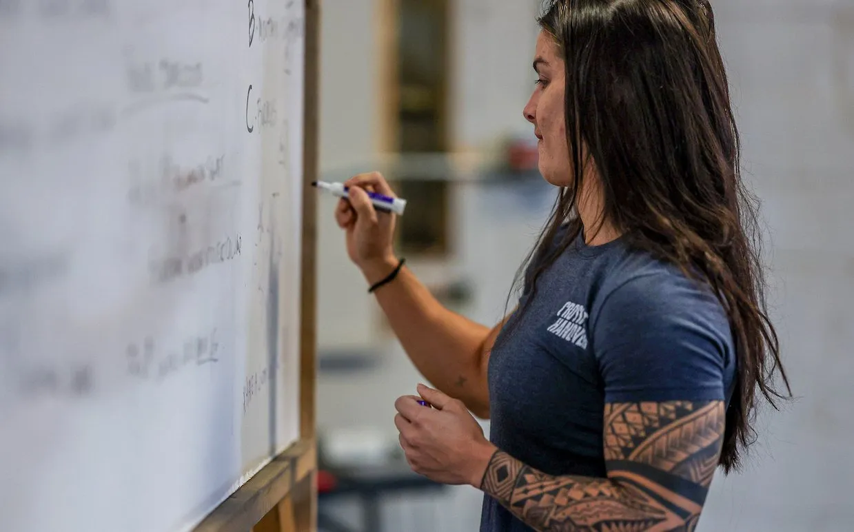 Gym Growth Blueprint Series, Part 1: Systems, Policies & Procedures