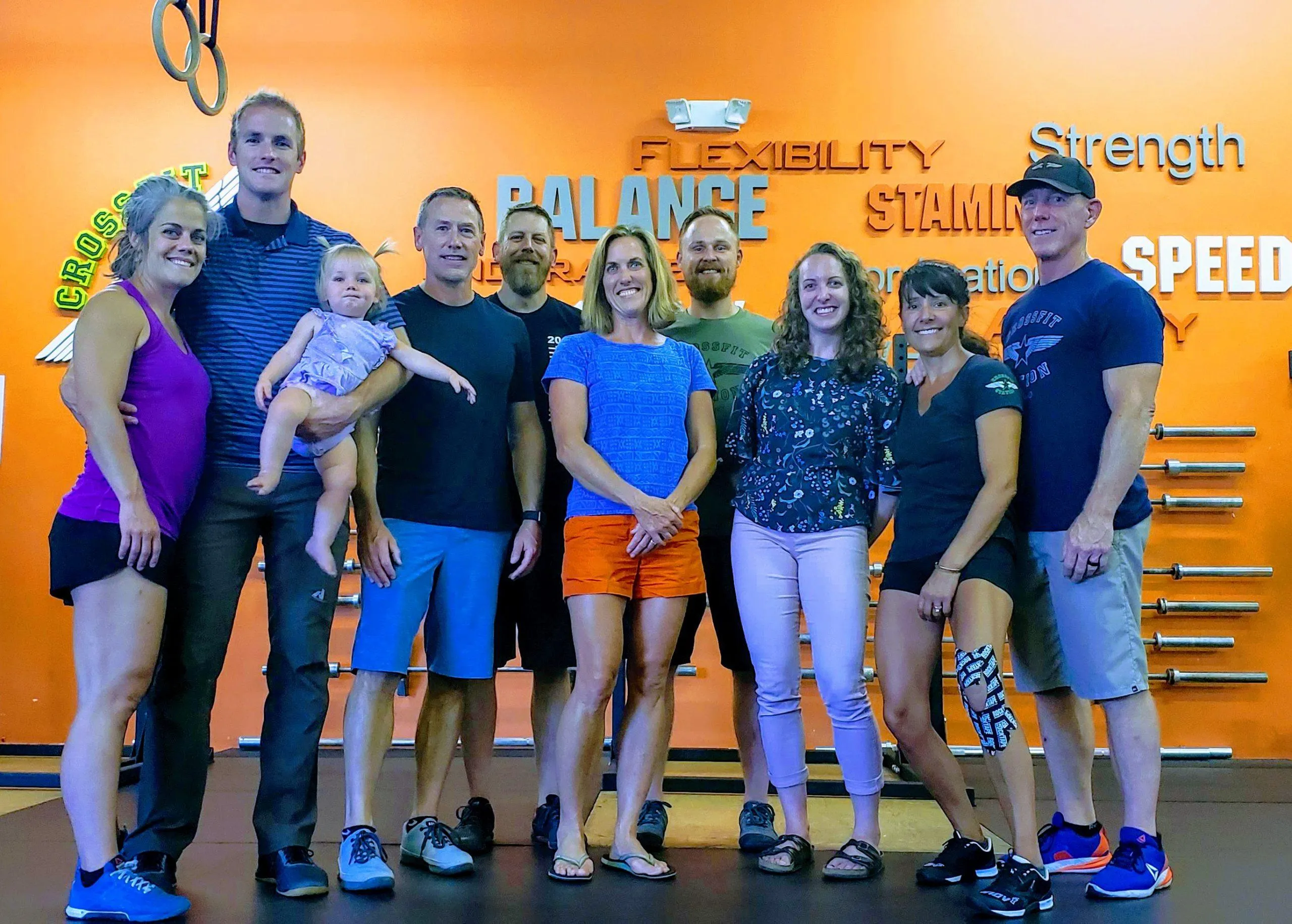 Driving Client Happiness Using the CrossFit Open