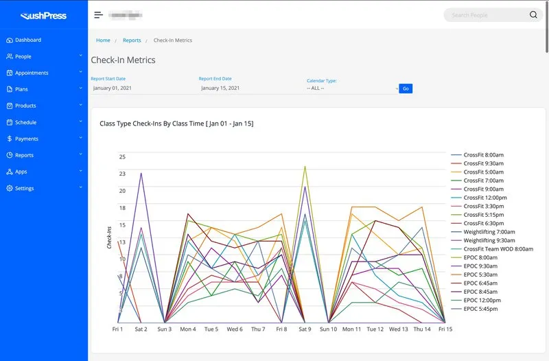 Check-In Metrics can help you bust customer retention problems at your gym.