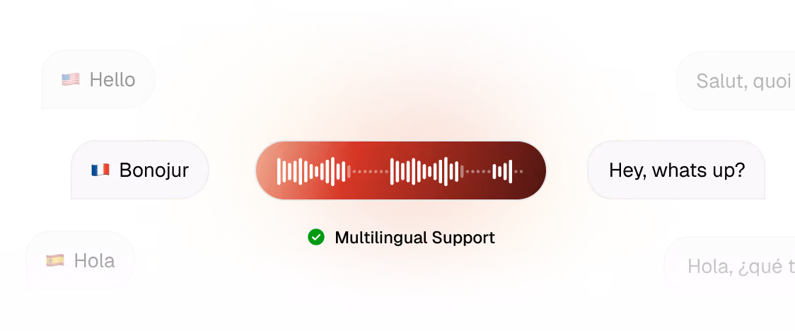 Multilingual support