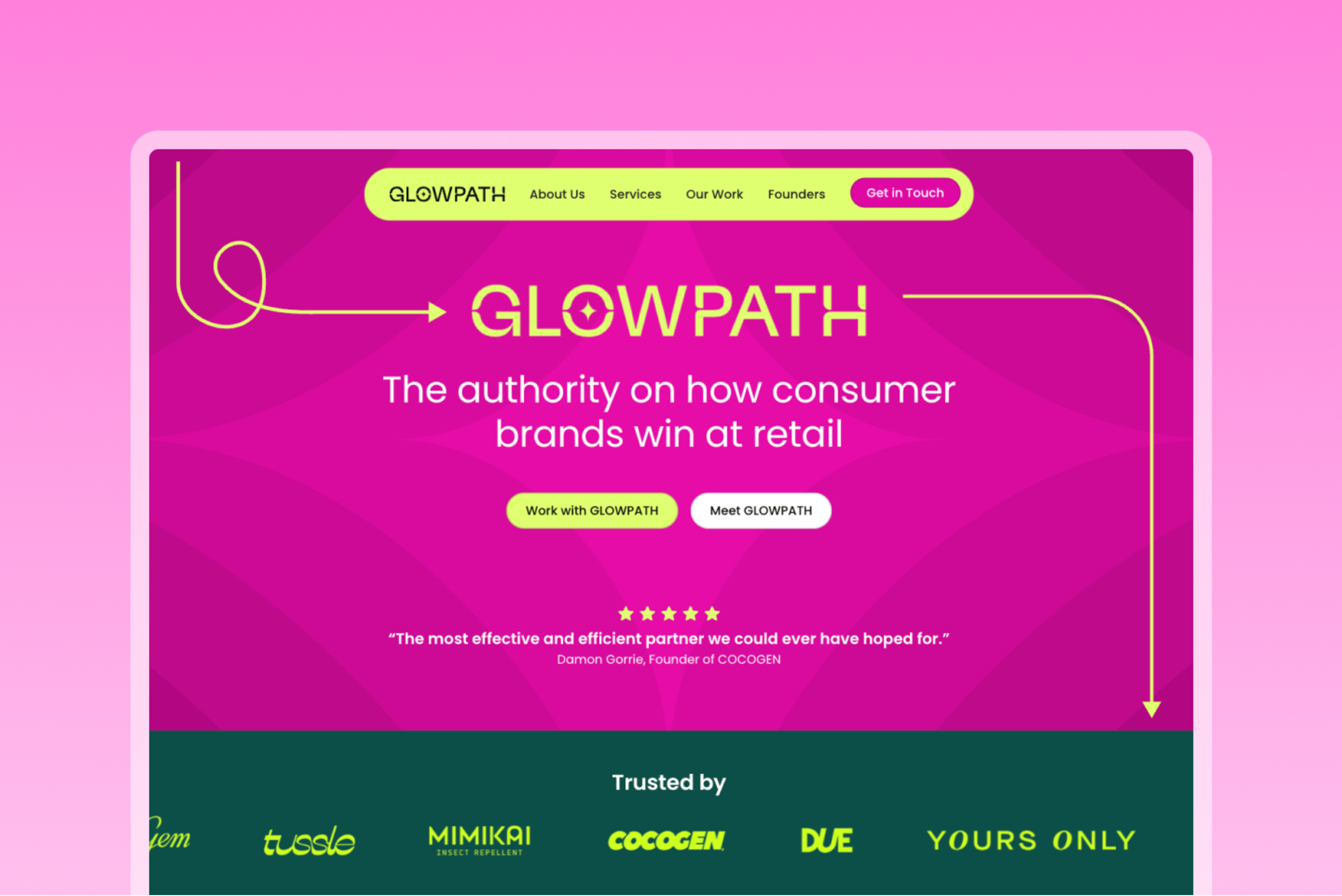 site profile thumbnail