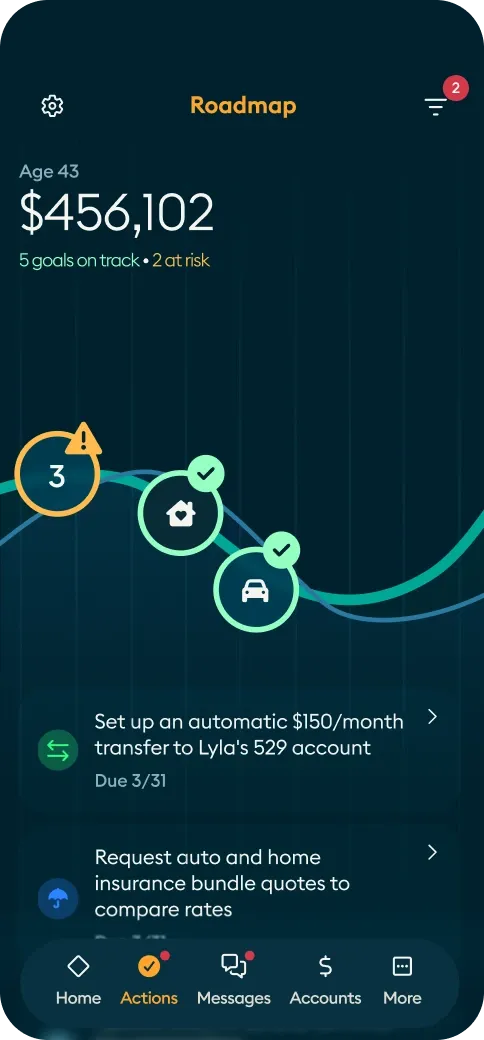 Facet app roadmap screen