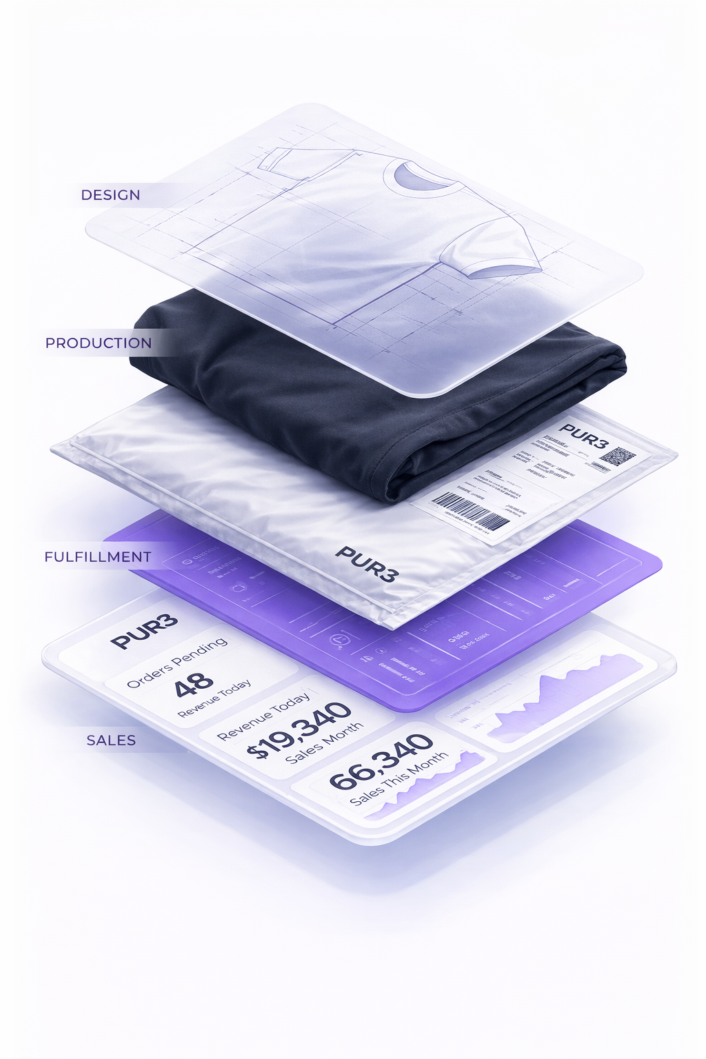 Credit card mockups