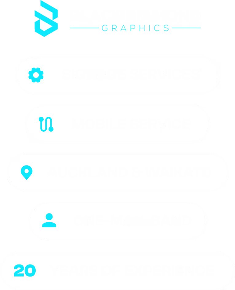 Logo and list of services including signage services, mobile service, Auckland & Waikato, one-man-band, and 20 years of experience.