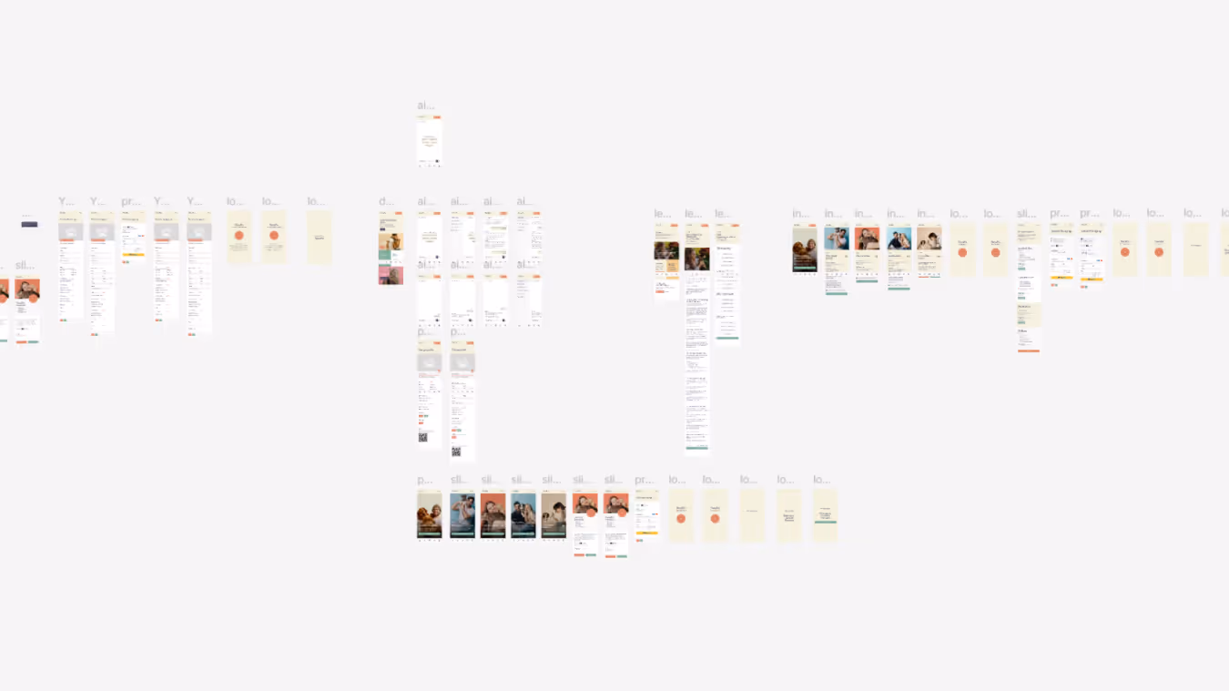 Zoomed-out view of a complex app user interface prototype showing multiple connected screens and workflow steps.