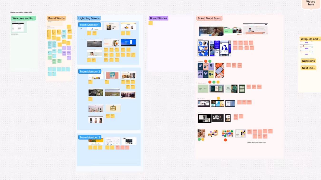 Digital whiteboard showing sections for brand strategy including welcome, brand words, lightning demos from three team members, brand stories, brand mood board, and wrap-up with questions and next steps.