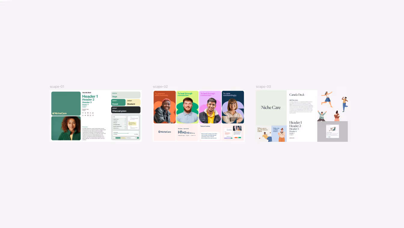 Three style guide panels featuring a green color palette with typography, diverse portraits with text captions, and illustration elements for Niche Care branding.